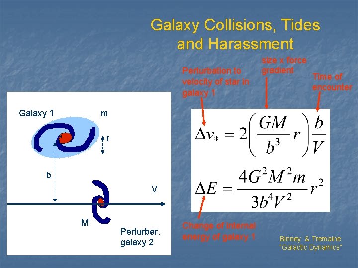 Galaxy Collisions, Tides and Harassment Perturbation to velocity of star in galaxy 1 Galaxy