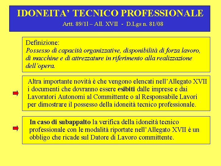 IDONEITA’ TECNICO PROFESSIONALE Artt. 89/1 l – All. XVII - D. Lgs n. 81/08