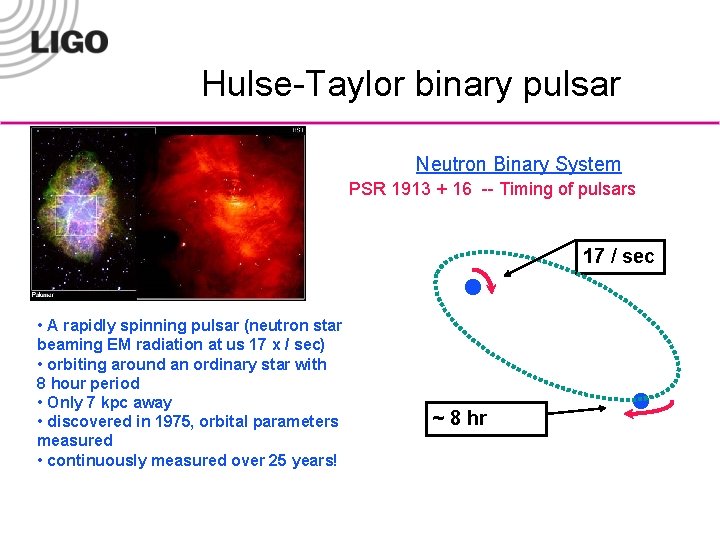 Hulse-Taylor binary pulsar Neutron Binary System PSR 1913 + 16 -- Timing of pulsars