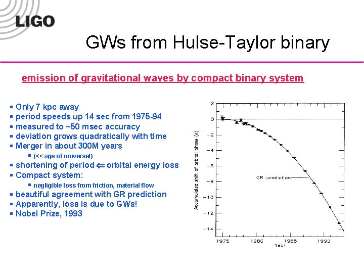 GWs from Hulse-Taylor binary emission of gravitational waves by compact binary system § Only