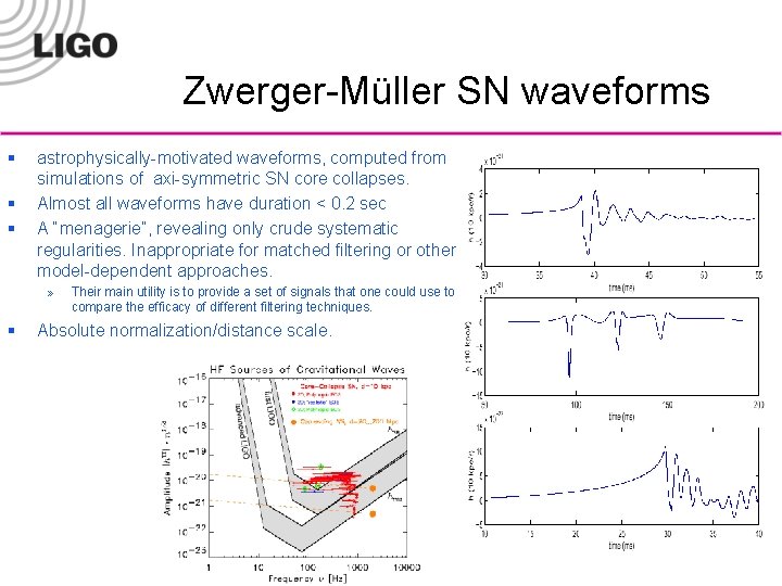 Zwerger-Müller SN waveforms § § § astrophysically-motivated waveforms, computed from simulations of axi-symmetric SN