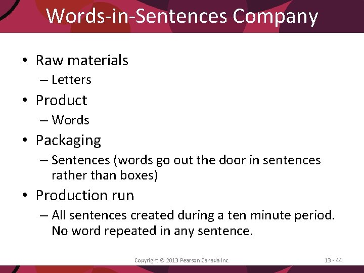 Words-in-Sentences Company • Raw materials – Letters • Product – Words • Packaging –