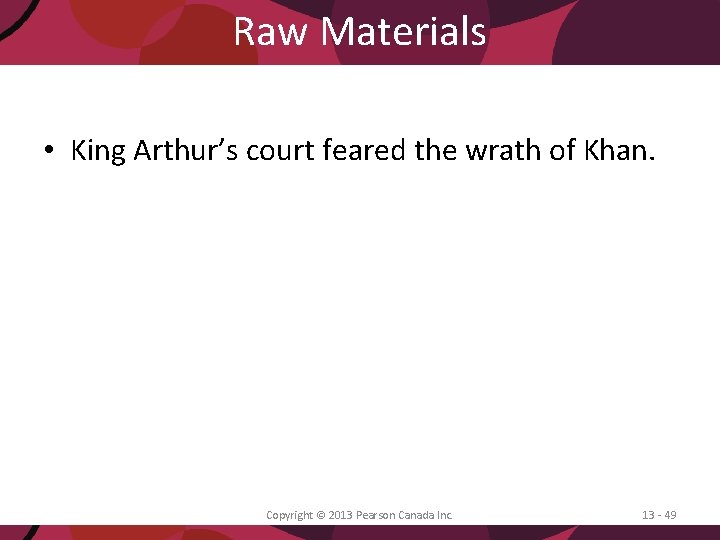 Raw Materials • King Arthur’s court feared the wrath of Khan. Copyright © 2013