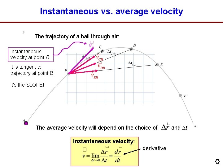 Instantaneous vs. average velocity The trajectory of a ball through air: Instantaneous velocity at