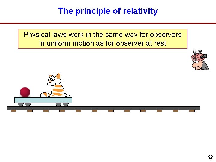 The principle of relativity Physical laws work in the same way for observers in