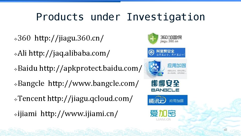Products under Investigation 360 http: //jiagu. 360. cn/ Ali http: //jaq. alibaba. com/ Baidu Products under Investigation 360 http: //jiagu. 360. cn/ Ali http: //jaq. alibaba. com/ Baidu