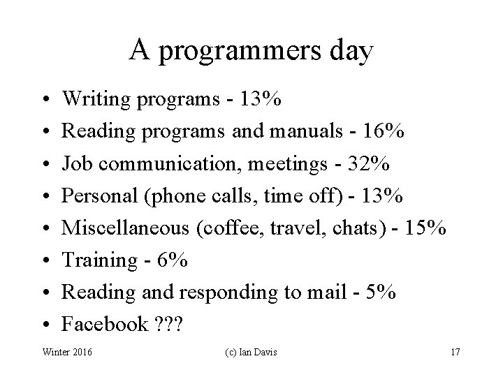 A programmers day • • Writing programs - 13% Reading programs and manuals -