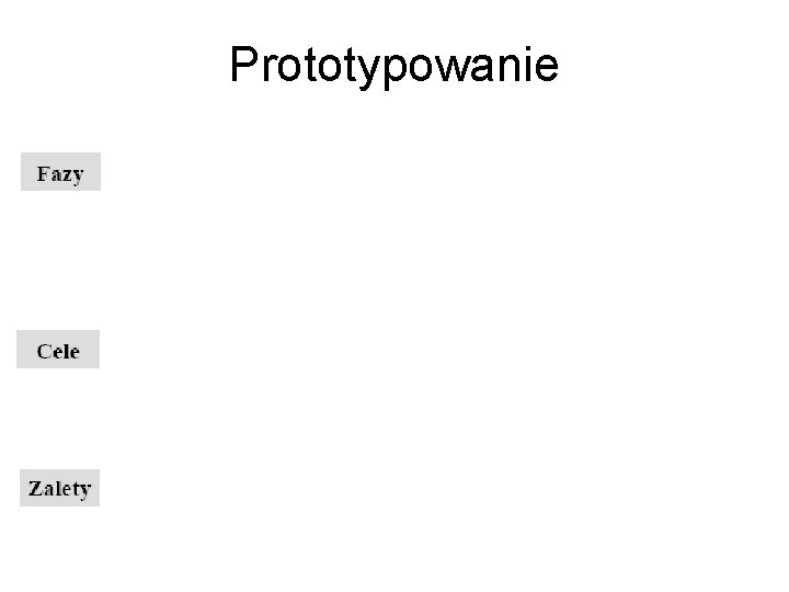 Prototypowanie 