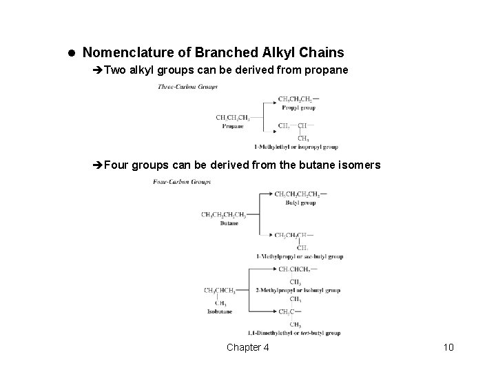 l Nomenclature of Branched Alkyl Chains èTwo alkyl groups can be derived from propane