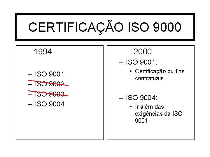 CERTIFICAÇÃO ISO 9000 1994 2000 – ISO 9001: – – ISO 9001 ISO 9002