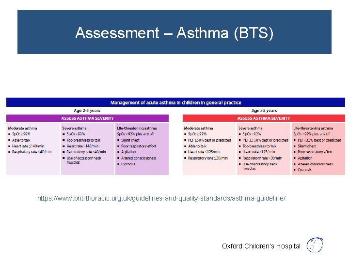 Assessment – Asthma (BTS) https: //www. brit-thoracic. org. uk/guidelines-and-quality-standards/asthma-guideline/ Oxford Children’s Hospital 