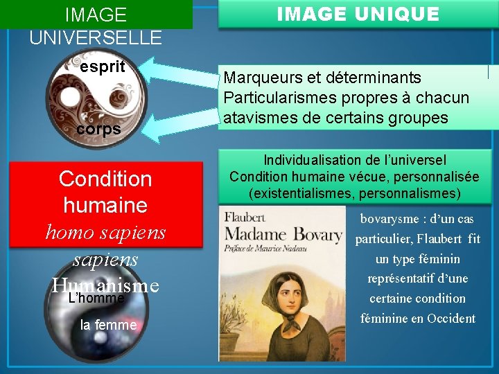 IMAGE UNIVERSELLE esprit corps Condition humaine homo sapiens Humanisme L’homme la femme IMAGE UNIQUE