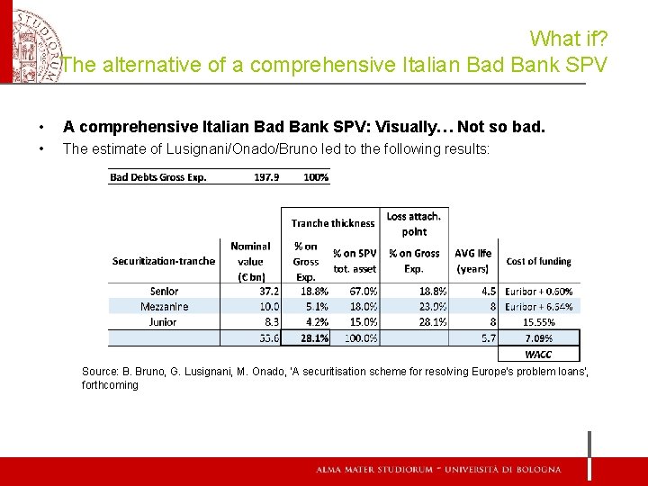 What if? The alternative of a comprehensive Italian Bad Bank SPV • A comprehensive