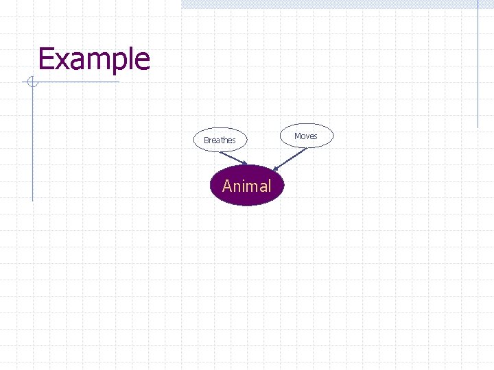 Example Breathes Animal Moves Example Breathes Animal Moves