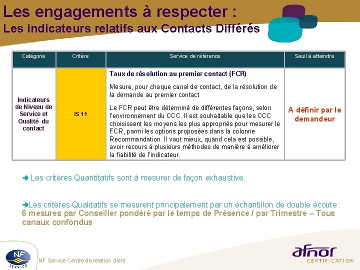 Les engagements à respecter : Les indicateurs relatifs aux Contacts Différés Catégorie Critère Service Les engagements à respecter : Les indicateurs relatifs aux Contacts Différés Catégorie Critère Service