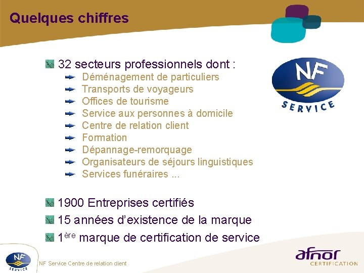 Quelques chiffres 32 secteurs professionnels dont : Déménagement de particuliers Transports de voyageurs Offices Quelques chiffres 32 secteurs professionnels dont : Déménagement de particuliers Transports de voyageurs Offices