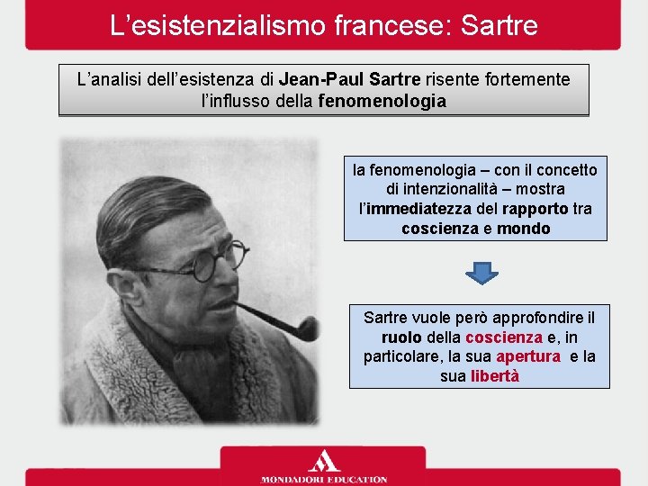 L’esistenzialismo francese: Sartre L’analisi dell’esistenza di Jean-Paul Sartre risente fortemente l’influsso della fenomenologia –