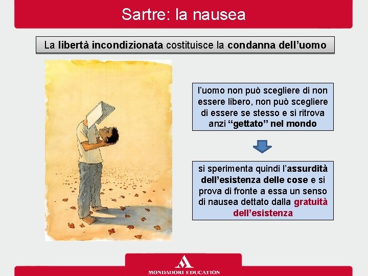 Sartre: la nausea La libertà incondizionata costituisce la condanna dell’uomo non può scegliere di