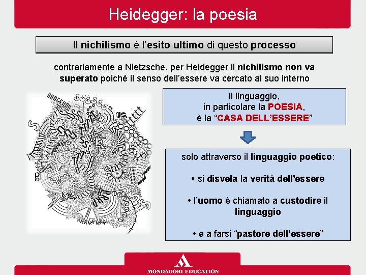 Heidegger: la poesia Il nichilismo è l’esito ultimo di questo processo contrariamente a Nietzsche,