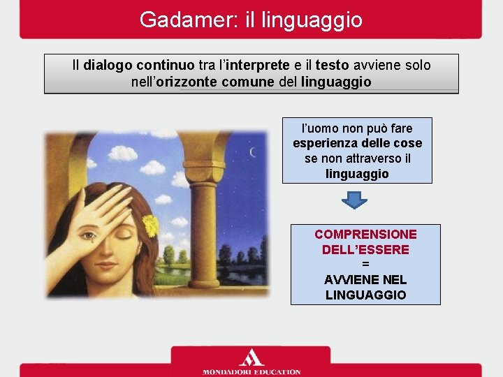 Gadamer: il linguaggio Il dialogo continuo tra l’interprete e il testo avviene solo nell’orizzonte