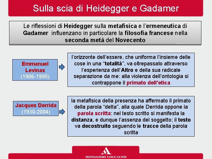 Sulla scia di Heidegger e Gadamer Le riflessioni di Heidegger sulla metafisica e l’ermeneutica