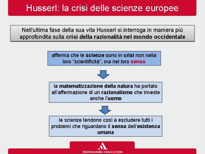 Husserl: la crisi delle scienze europee Nell’ultima fase della sua vita Husserl si interroga