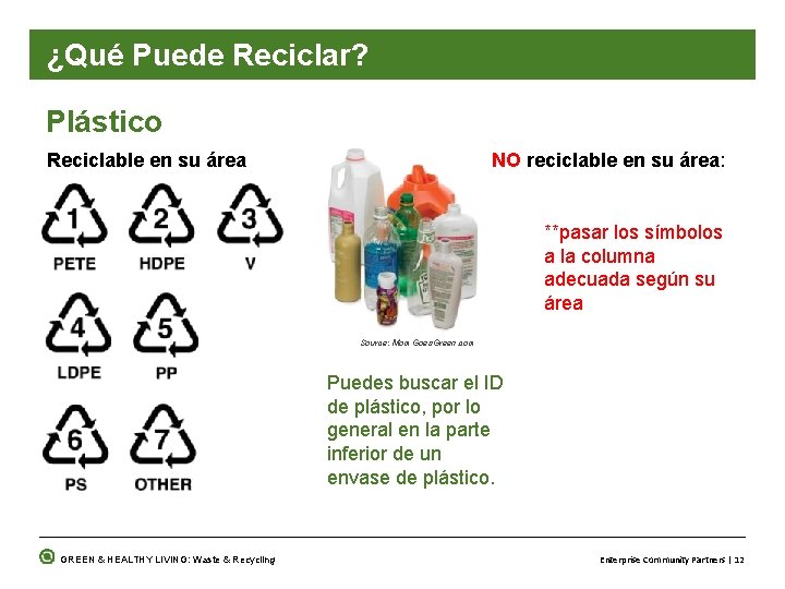 ¿Qué Puede Reciclar? Plástico Reciclable en su área NO reciclable en su área: **pasar