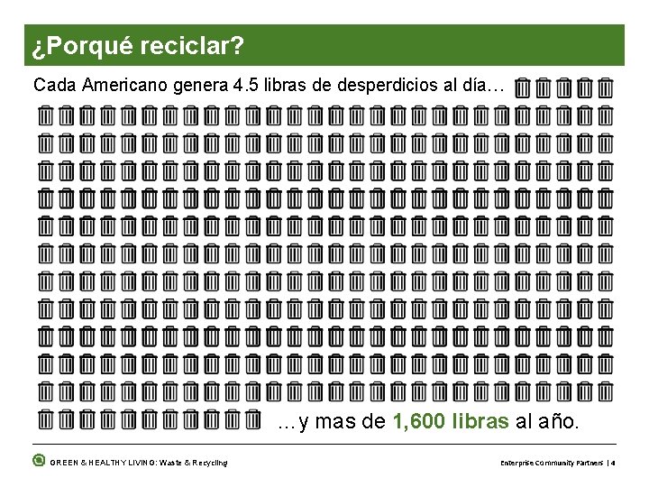 ¿Porqué reciclar? Cada Americano genera 4. 5 libras de desperdicios al día… …y mas