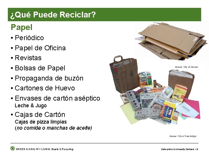 ¿Qué What Puede Can You Reciclar? Recycle? Papel • Periódico • Papel de Oficina