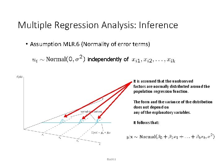 Multiple Regression Analysis: Inference • Assumption MLR. 6 (Normality of error terms) independently of