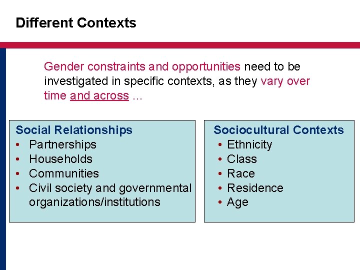 Different Contexts Gender constraints and opportunities need to be investigated in specific contexts, as
