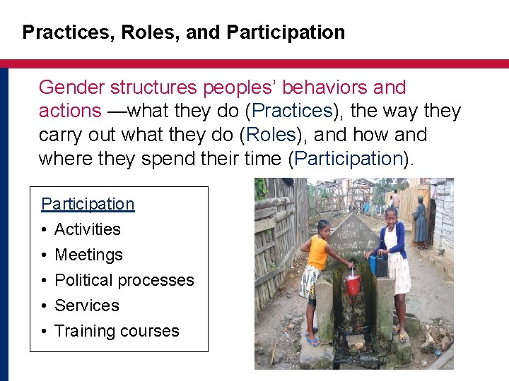 Practices, Roles, and Participation Gender structures peoples’ behaviors and actions —what they do (Practices),