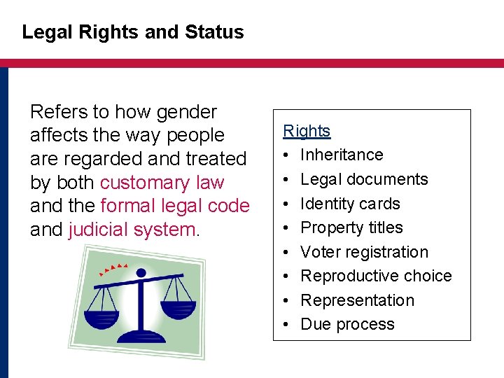 Legal Rights and Status Refers to how gender affects the way people are regarded