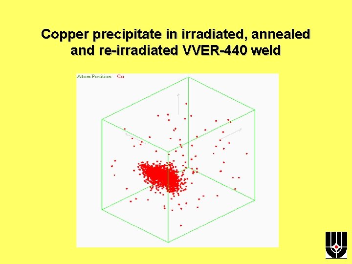 Copper precipitate in irradiated, annealed and re-irradiated VVER-440 weld 