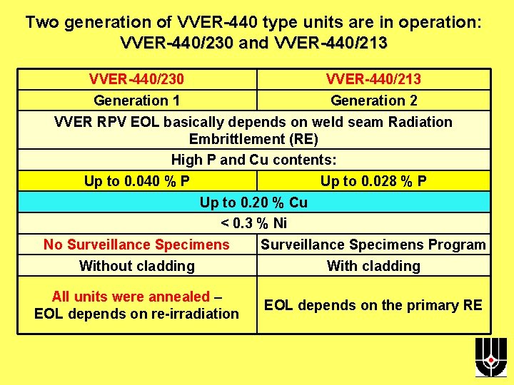 Two generation of VVER-440 type units are in operation: VVER-440/230 and VVER-440/213 VVER-440/230 VVER-440/213