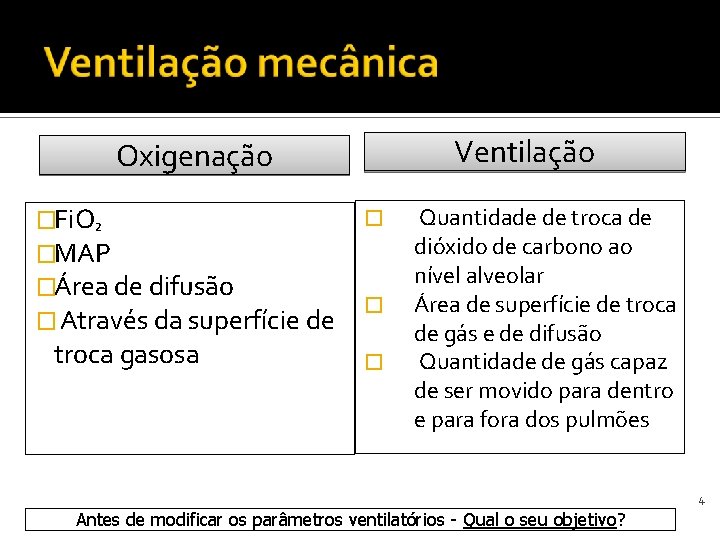 Ventilação Oxigenação �Fi. O² �MAP �Área de difusão � Através da superfície de troca