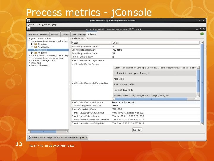 Process metrics - j. Console 13 ACET - TC on 06 December 2012 