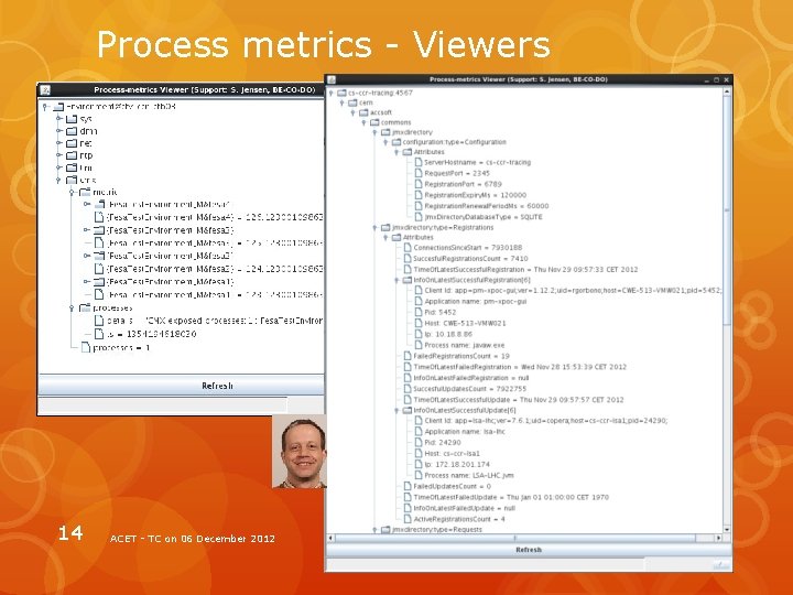 Process metrics - Viewers 14 ACET - TC on 06 December 2012 