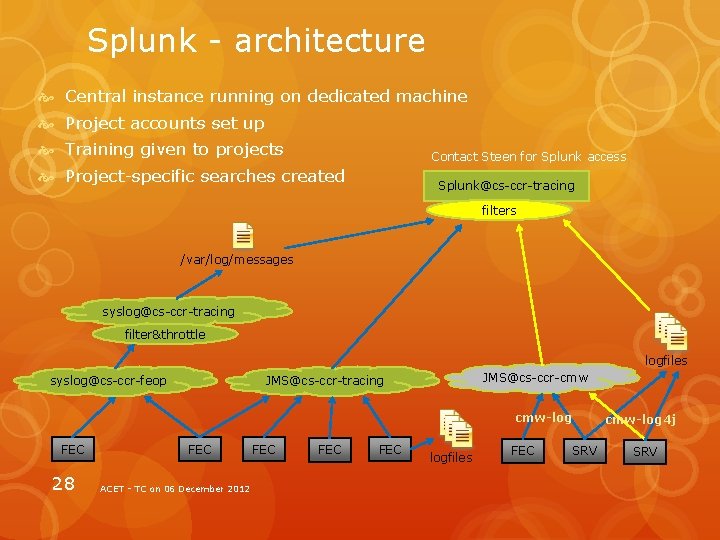 Splunk - architecture Central instance running on dedicated machine Project accounts set up Training