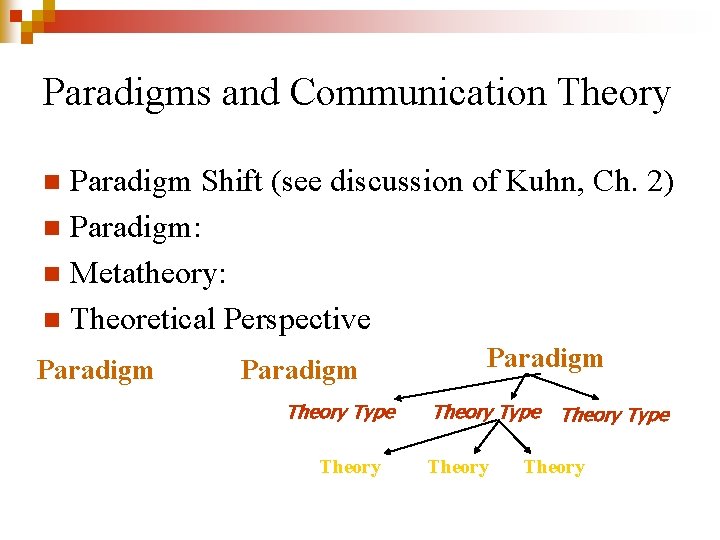 Paradigms and Communication Theory Paradigm Shift (see discussion of Kuhn, Ch. 2) n Paradigm: