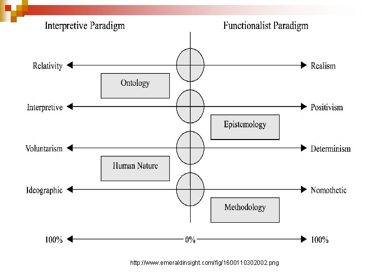 http: //www. emeraldinsight. com/fig/1600110302002. png 
