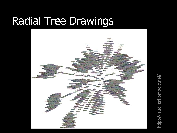 http: //visualizationtools. net/ Radial Tree Drawings 