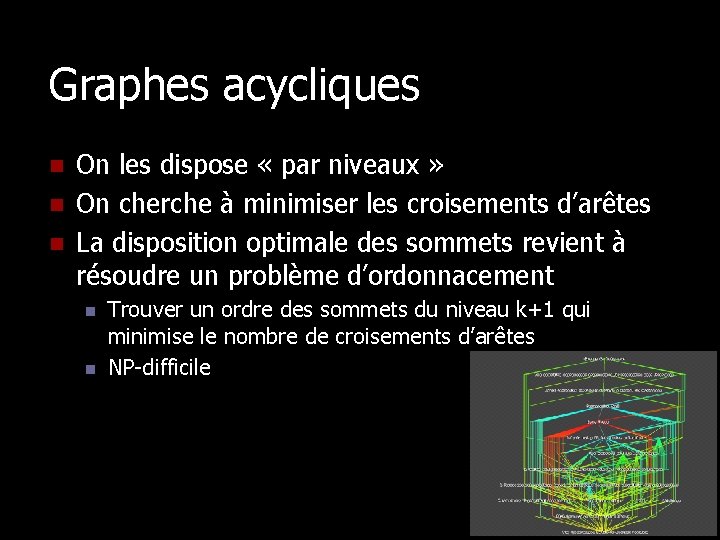 Graphes acycliques n n n On les dispose « par niveaux » On cherche