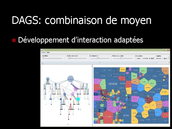 DAGS: combinaison de moyen n Développement d’interaction adaptées 