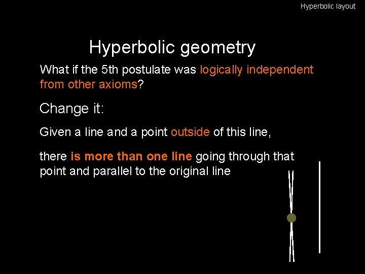 Hyperbolic layout Hyperbolic geometry What if the 5 th postulate was logically independent from