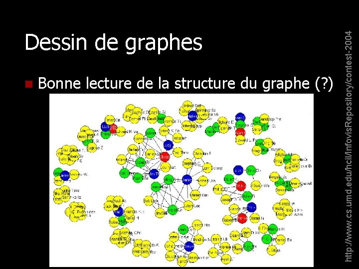n Bonne lecture de la structure du graphe (? ) http: //www. cs. umd.