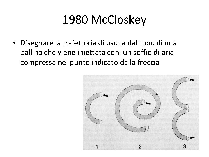 1980 Mc. Closkey • Disegnare la traiettoria di uscita dal tubo di una pallina