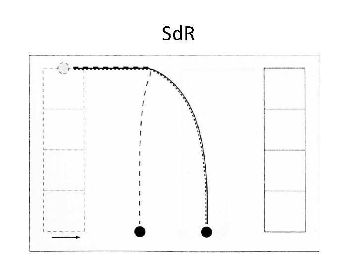 Sd. R 