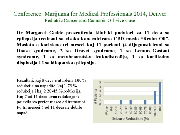 Conference: Marijuana for Medical Professionals 2014, Denver Pediatric Cancer and Cannabis Oil Five Case