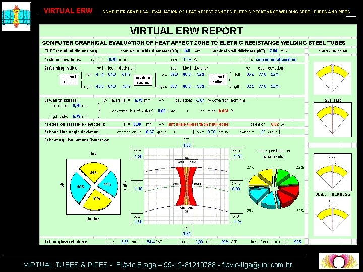 Erw Statistics VIRTUAL ERW COMPUTER GRAPHICAL EVALUATION OF HEAT AFFECT